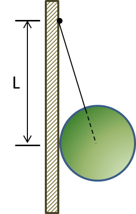 Sphere on String in Equilibrium.png